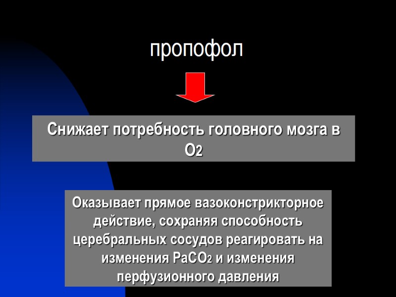 пропофол Снижает потребность головного мозга в О2 Оказывает прямое вазоконстрикторное действие, сохраняя способность церебральных